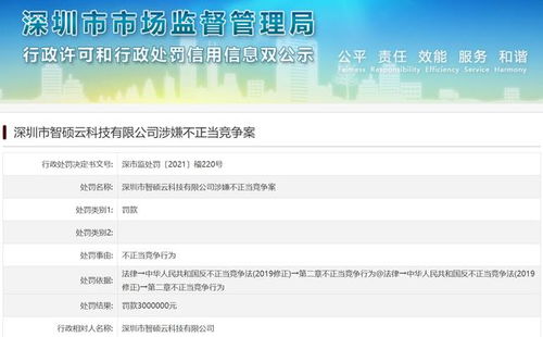 銷售非法群控軟件牟利，深圳一公司被頂格罰款300萬元