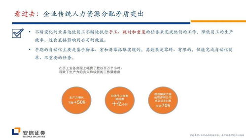 從uipath的發展看rpa行業的產品形態 未來趨勢