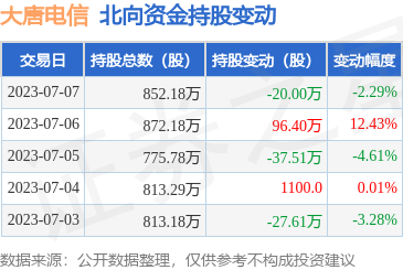 探索計(jì)算機(jī)軟硬件開發(fā)與銷售的全景藍(lán)圖